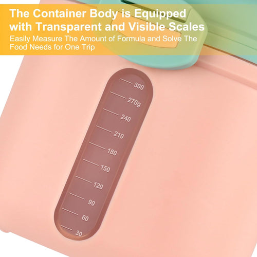 Formula Dispenser